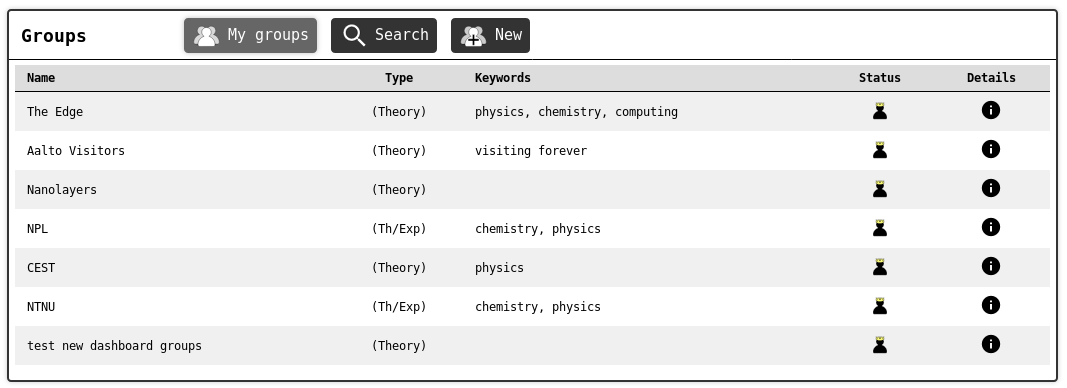 _images/dashboard.groups.png